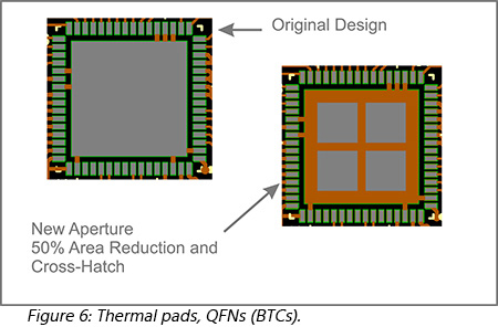 ThermalPads-QFN_BTCs450.jpg